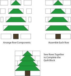 лоскутная схема новогодней елки